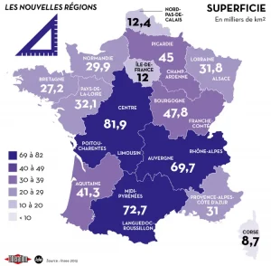 superficie de la France