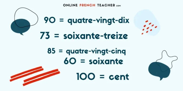 French numbers from 60 to 100