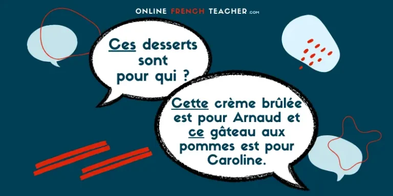 Demonstrative adjectives in French