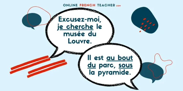 Directions in French