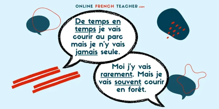 Expressions of frequency in French