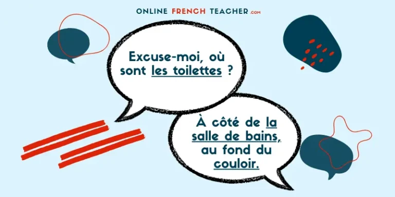 rooms of the house in French