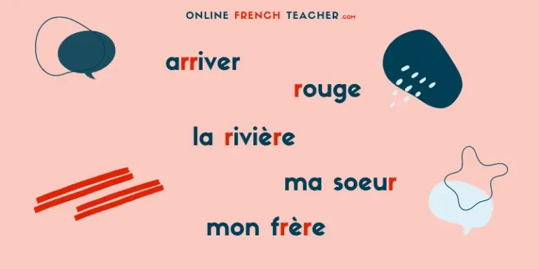 The [r] sound in French