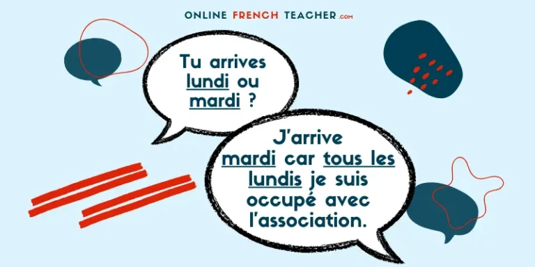 The days of the week in French